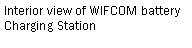 Text Box: Interior view of WIFCOM battery Charging Station